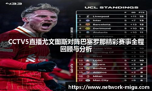 CCTV5直播尤文图斯对阵巴塞罗那精彩赛事全程回顾与分析