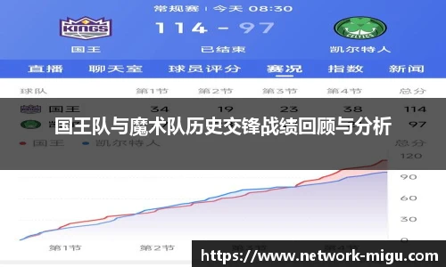 国王队与魔术队历史交锋战绩回顾与分析