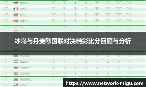 冰岛与丹麦欧国联对决精彩比分回顾与分析